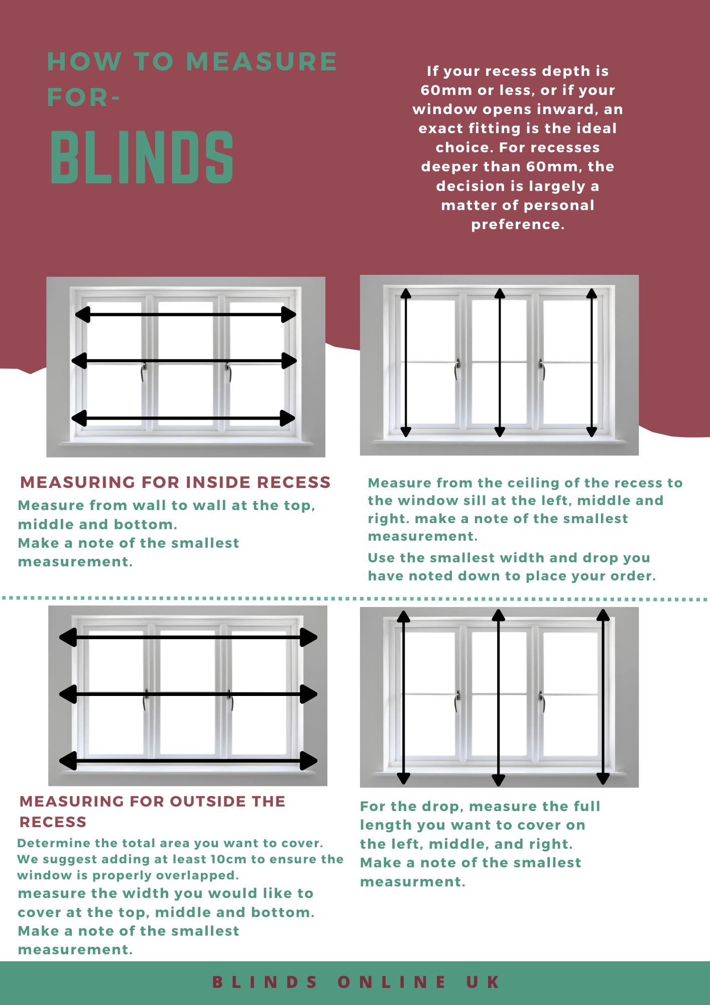 How to Measure for blinds